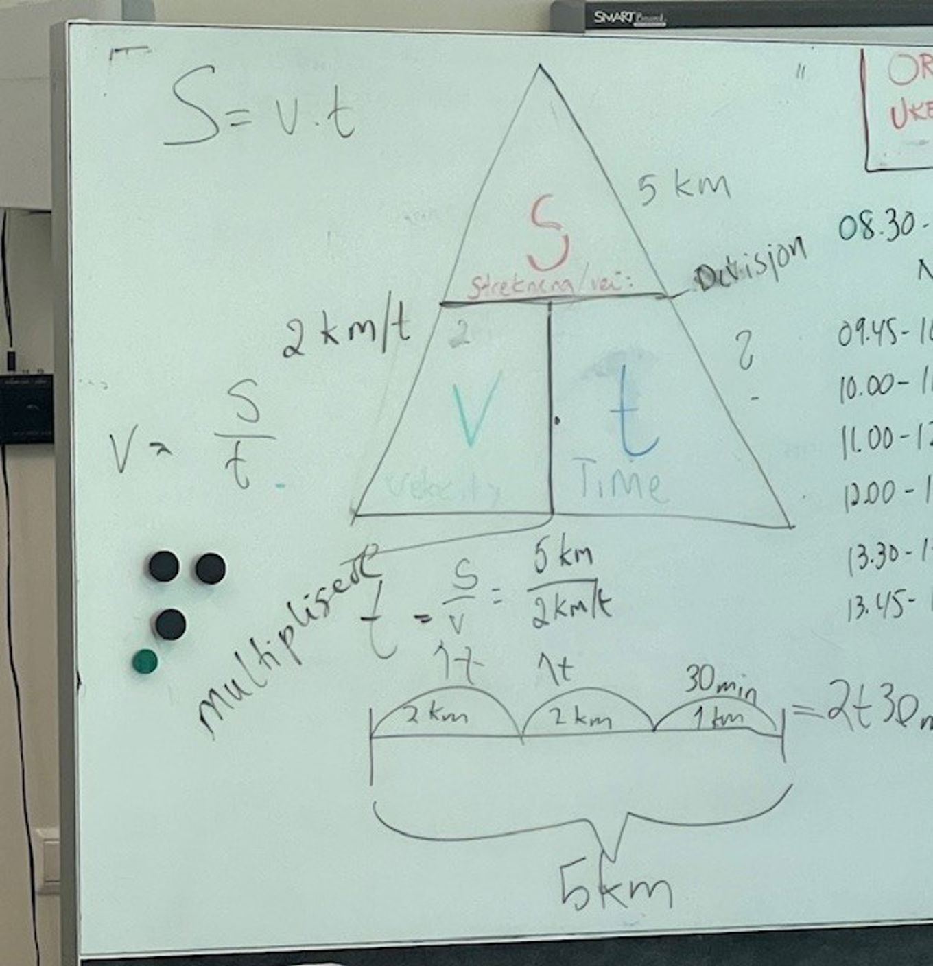 en tavle med skrift på