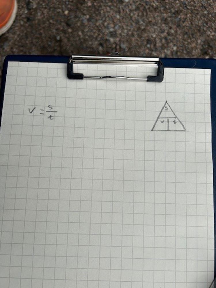 Foto: Lisbeth Ørskog diagram og regnestykke